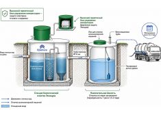 Эпишура 3